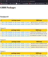 GBDIPackages